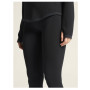 Damen-Funktionsunterhose Craft Active Comfort Pants 2 W