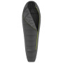 Dreijahreszeiten-Schlafsack Hannah Sherpa 160 Mt-P 180