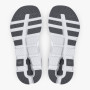 Damen Laufschuhe On Running Cloudrunner