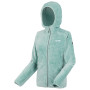Damen Funktions-Sweatshirt Regatta Endra