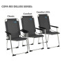 Campingstuhl Bo-Camp Copa Rio Comfort Deluxe XXL