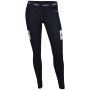 Damen-Funktionsunterhose Swix RaceX Warm W blau Darknavy