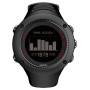 Armbanduhr Suunto Ambit3 Run (HR)