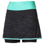 Damenrock Progress TR ALERTA 23VF schwarz Black/Mint
