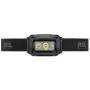 Stirnlampe Petzl Aria 2 RGB