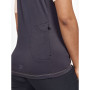 Damen-Radtrikot Craft W Core Offroad Ss