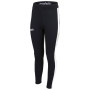 Damen- Funktionshose Swix Focus Warm W schwarz Black/BrightWhite