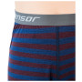 Kinder-Funktionsunterwäsche Sensor Merino Air Set