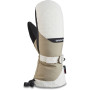 Damenhandschuh Dakine Camino Mitt
