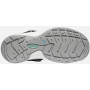 Damensandalen Keen Astoria West Sandal W