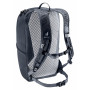 Rucksack Deuter Speed Lite 17 (2024)