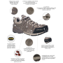 Damenschuhe Berghaus Cuerra Cuesta W