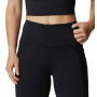 Damenshorts Columbia Windgates 1/2 Tight