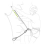 Klettersteigbremse Petzl Scorpio Eashook