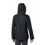 Damenjacke Columbia W Windgates Jacket