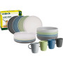 Geschirrset Brunner Lunch box Dolomit weiß/blau