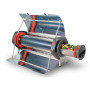 Solarkocher GoSun Fusion Hybrid Solar + 12V Ofen, Kocher, Grill