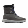 Damen-Winterschuhe Columbia Slopeside Peak™ Luxe