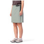 Rock Hannah Atta Skirt