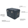 Kühlboxen-Set Outwell Fulmar Combo 2 ks