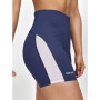 Damenshorts Craft W Pro Hypervent Short
