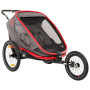 Räder Hamax Outback Jogger Kit