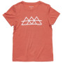rot/orange