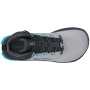 Damen Trekkingschuhe Altra W Lone Peak 9 Waterproof Mid