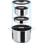 Geschirrset Brunner Academy Vacum High 7+1